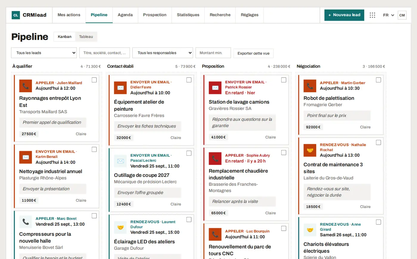 Le pipeline de CRMlead : quatre étapes, des leads avec leur prochaine action et leur montant